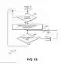 Fig. 16 - Applications for using mass estimations for vehicles