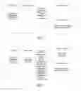 Fig. 04 - Screen content switching method and double-screen mobile terminal