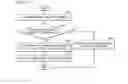 Fig. 22 - FLEXIBLE DEVICE AND METHOD OF CONTROLLING SHAPE OF DISPLAY OF FLEXIBLE DEVICE