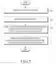Fig. 06 - Charge control method and electronic device based on voltage of battery