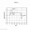 Fig. 02 - Input device and method and program