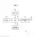 Fig. 08 - Input device and method and program