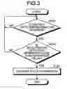 Fig. 04 - Display system