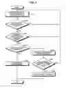 Fig. 05 - Display system