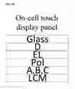 Fig. 09 - Touch substrate, touch panel and touch apparatus having the same, and fabricating method thereof