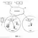Fig. 02 - User input processing for controlling remote devices