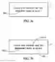 Fig. 04 - User input processing for controlling remote devices
