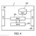 Fig. 06 - User input processing for controlling remote devices