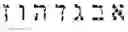 Fig. 04 - Semantic zoom animations