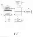 Fig. 02 - Method and apparatus for managing an application being executed in a portable terminal