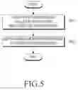 Fig. 06 - Method and apparatus for managing an application being executed in a portable terminal