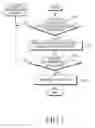 Fig. 08 - Method and apparatus for managing an application being executed in a portable terminal