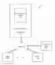 Fig. 01 - Incorporating user content within a communication session interface