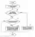 Fig. 01 - Control apparatus for network camera, control method, and storage medium