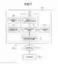 Fig. 08 - Control apparatus for network camera, control method, and storage medium