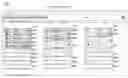 Fig. 01 - User interface for management of a dynamic video signal processing platform