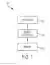 Fig. 02 - Partitioned memory with locally aggregated copy pools