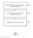 Fig. 06 - PROVISIONING VOLUMES