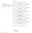 Fig. 07 - PROVISIONING VOLUMES
