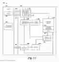 Fig. 02 - Apparatuses and methods for data movement