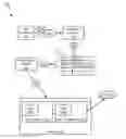 Fig. 01 - Key-based memory deduplication protection