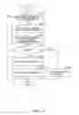 Fig. 04 - Printing device and information collection and transmission method