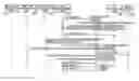 Fig. 01 - Print control apparatus for controlling print jobs having print functions affecting page order