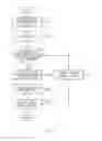 Fig. 07 - Apparatus and method for optimizing navigation performance