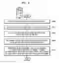 Fig. 07 - System and method for providing widget