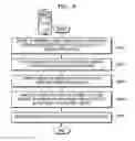 Fig. 09 - System and method for providing widget