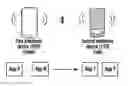 Fig. 01 - Electronic device for controlling audio output and operation method thereof
