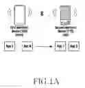 Fig. 02 - Electronic device for controlling audio output and operation method thereof