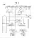 Fig. 04 - Arithmetic operation unit and method of controlling arithmetic operation unit