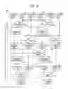 Fig. 07 - Arithmetic operation unit and method of controlling arithmetic operation unit