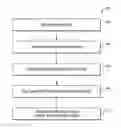 Fig. 01 - Updatable random functions