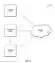 Fig. 02 - Updatable random functions