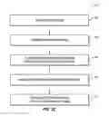 Fig. 05 - Updatable random functions