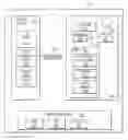 Fig. 01 - Systems and methods for command management