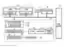 Fig. 01 - Memory system