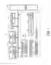 Fig. 02 - Memory system