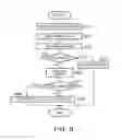 Fig. 08 - Memory system
