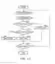 Fig. 15 - Memory system