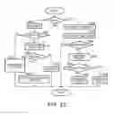 Fig. 19 - Memory system