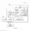Fig. 06 - Event failure management