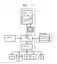 Fig. 02 - Fast system state cloning