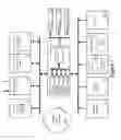 Fig. 02 - Creation of highly available pseudo-clone standby servers for rapid failover provisioning