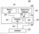 Fig. 01 - MEMORY SYSTEM AND OPERATING METHOD THEREOF