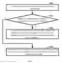 Fig. 04 - Method, apparatus and system of managing external devices, memory and unmanned aerial vehicle