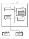 Fig. 07 - Method, apparatus and system of managing external devices, memory and unmanned aerial vehicle