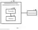 Fig. 08 - Method, apparatus and system of managing external devices, memory and unmanned aerial vehicle